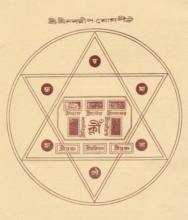 navadvipa-yogapitha-mandala.jpg - 26075 Bytes